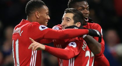 What’s Hot and What’s Not from the Boxing Day action in the Premier League