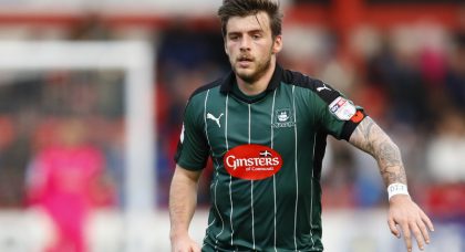 Shoot!’s League Two Awards (March)