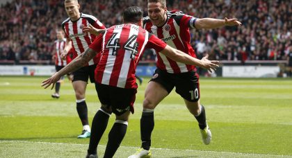 Shoot!’s League One Awards (April)
