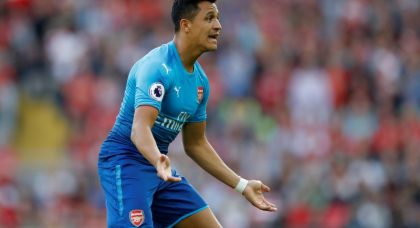 Manchester United to rival Manchester City in a bid to sign Arsenal’s Alexis Sanchez