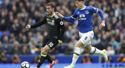 Chelsea hopeful of securing early January deal for Tottenham target Ross Barkley