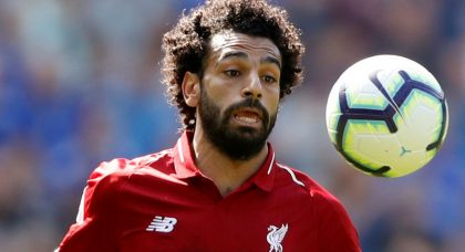 Juventus plan eye-catching move for Liverpool’s Mo Salah