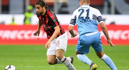 Arsenal weigh up move for AC Milan left-back Ricardo Rodriguez