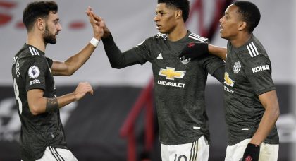 Top 5: Premier League players of Matchweek 13 including Liverpool, Manchester United and Wolves star performers