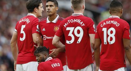 Man United to keep hold of two out-of-favour players to maintain squad depth