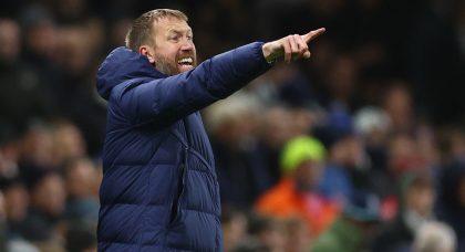 Chelsea could land World Cup finalist for just £8 million