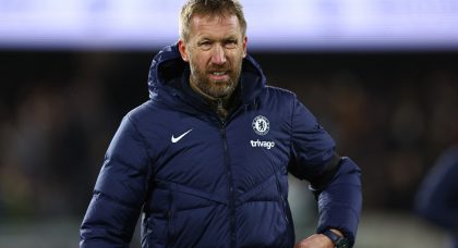 Chelsea consider recalling duo from unsuccessful loan spells