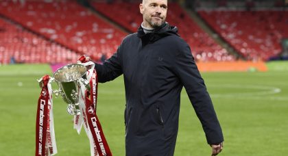 Manchester United make contact with World Cup star ahead of summer transfer window