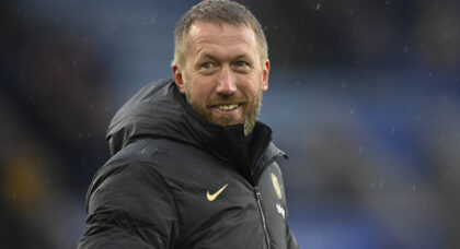 Chelsea looking to agree deal to send striker out on loan