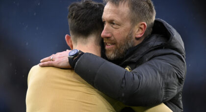 Chelsea face huge dilemma over striker’s future this summer